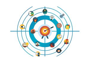 中国九游体育-篮球专项技能训练规范体系构建，篮球专项技能训练规范体系构建方案